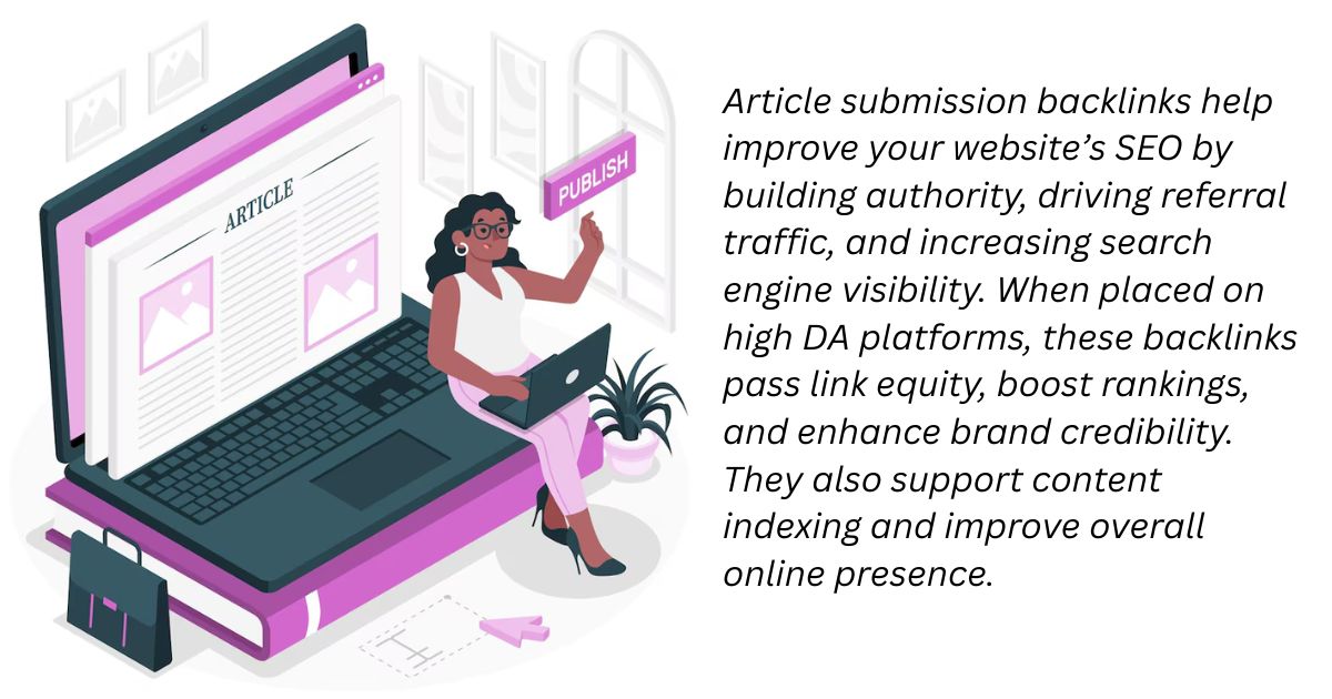 Best Article Submission Sites | All About Article Submissions