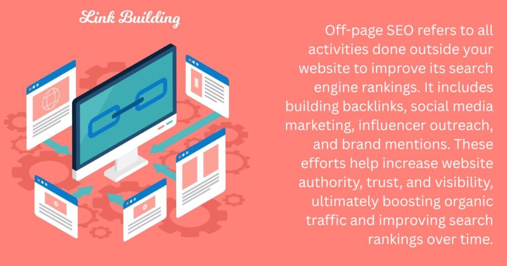 what is off page seo explained in detail