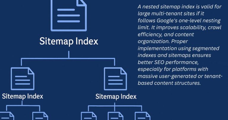 nested-sitemap-structure-for-multi-tenant-sites